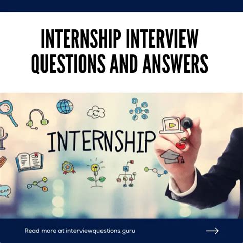 Shopee Internship Interview Questions .
